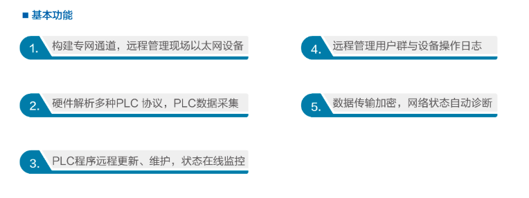 HINET智能网关优势特色